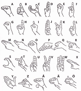 Swedish sign language signs